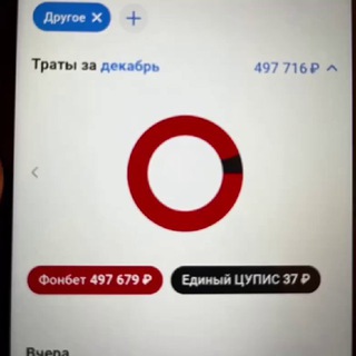 Telegram profile photo for Туда сюда миллионер