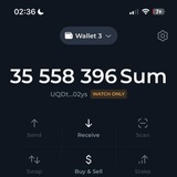 Telegram profile photo for SOQA MORE