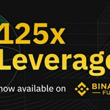 Telegram profile photo for Binance future results