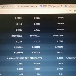 Telegram profile photo for Trx TRON COİN TR