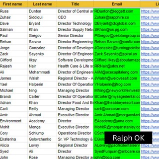 Telegram profile photo for Ralph prof work/Lead generation