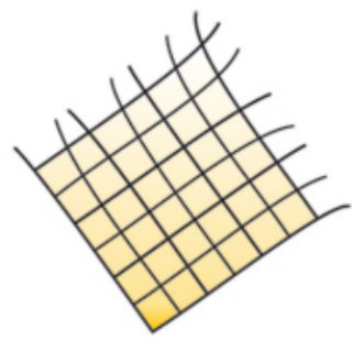 Telegram profile photo for کانال آموزشی بوریا 1
