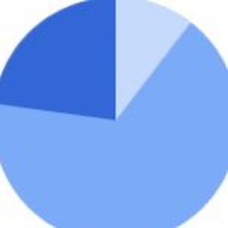 Telegram profile photo for Важные Опросы по Крипте