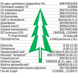 Telegram profile photo for ЛесГорИнфо