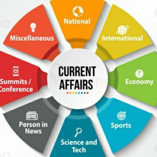 Telegram profile photo for Current Affairs For All Exams🎖🗺