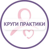 Telegram profile photo for Круги Практики ННО