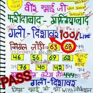 Telegram group profile photo for Veer Bhai ji SATTA KING