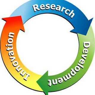 Telegram profile photo for Research Tools
