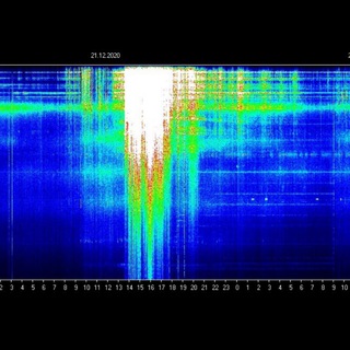 Telegram profile photo for Schumann Resonanz