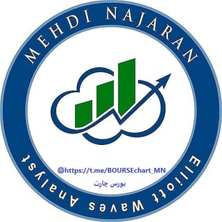 Telegram profile photo for مهدی نجاران|تحلیل بازار