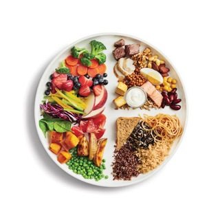 Telegram profile photo for food_aut