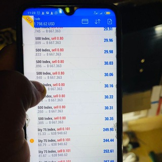 Telegram profile photo for TRADE IN BLUES