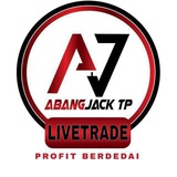 Telegram profile photo for TRADE LIKE ALIFF