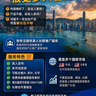 Telegram profile photo for 专属引流词