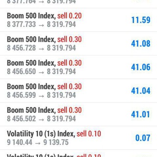 Telegram profile photo for DERIV BOOM AND CRASH KM_FX SIGNALS