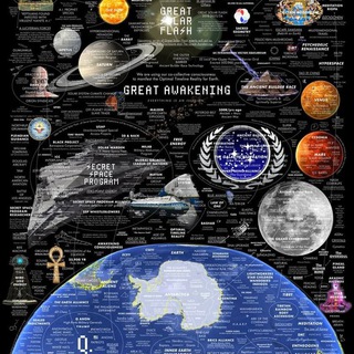 Telegram profile photo for The Great Awakening, not Q