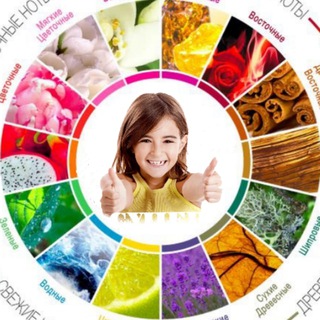Telegram profile photo for КОЛЕСО АРОМАТОВ