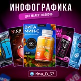 Telegram profile photo for Дизайнер Инфографики для wb/ozon