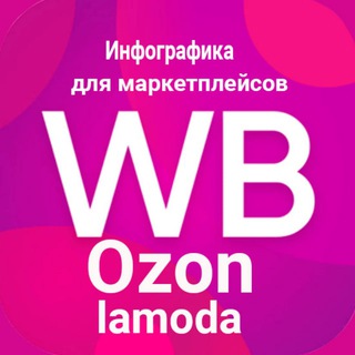Telegram profile photo for Инфографика для маркетплейсов( Wildberries,Ozon,Lamoda и т.п)