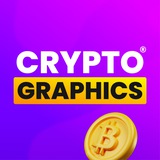 Telegram profile photo for Crypto Graphics