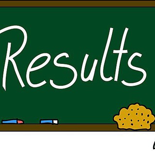 Telegram profile photo for Students' results-MUHAMMADBOBUR