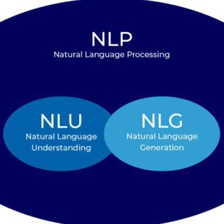 Telegram group profile photo for NLP people