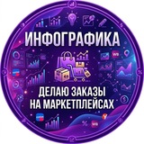 Telegram profile photo for Инфографика|прайс