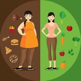 Telegram profile photo for Стройнеть легко. Похудение. Знания. Факты.