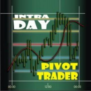 Telegram profile photo for Perfect Intraday Trading Solution