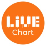 Telegram profile photo for LiveChart — Аналитика рынков