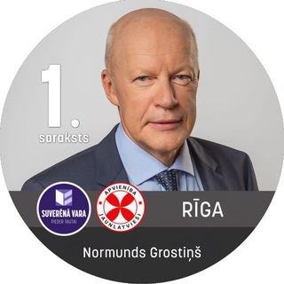 Telegram profile photo for Normunds GROSTIŅŠ☕️