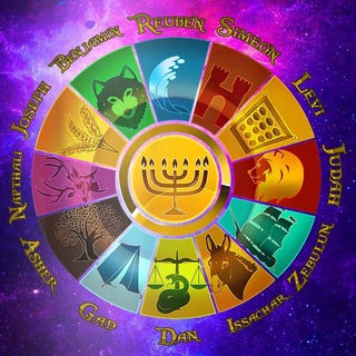 Telegram group profile photo for Sgula | Judaica chat