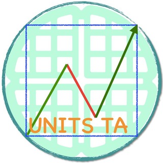 Telegram profile photo for Unit of Technical Analysis
