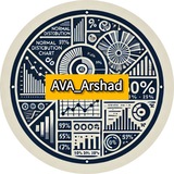 Telegram profile photo for آوا: آمار و احتمالِ کنکور و استخدامی