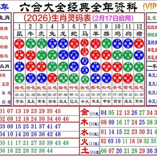 Telegram profile photo for 澳门交流群 至尊封神🇲🇴