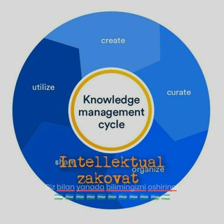 Telegram profile photo for °Zᴀᴋᴏᴠᴀᴛ Iɴᴛᴇʟʟᴇᴋᴛᴜᴀʟ ᴏ'ʏɪɴʟᴀʀɪ •
