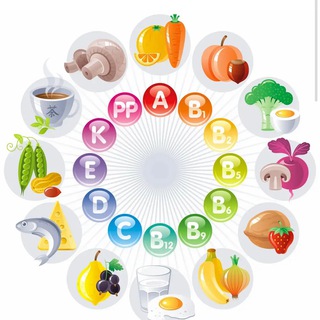 Telegram profile photo for Витамины Iherb