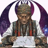 Telegram profile photo for ICT_Hiden_Trader