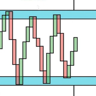 Telegram profile photo for The Best Free Scalping Signals,Forex and Digital Currency, Win Rate 100%VIP FARAZ