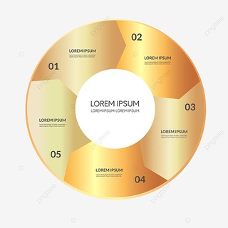 Telegram profile photo for INFOGRAPHICS / ИНФОГРАФИКИ