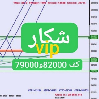 Telegram profile photo for 🔥تحلیل دلار هرات(شکار)🔥