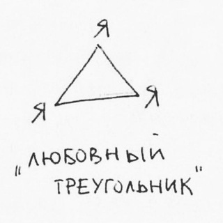 Telegram profile photo for Всякие всратости всратые всякости