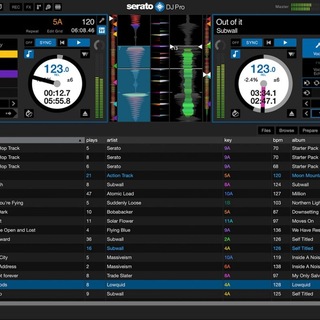 Telegram profile photo for DJ Sound Effects Packs
