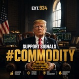 Telegram profile photo for EXT934 #COMMODITY