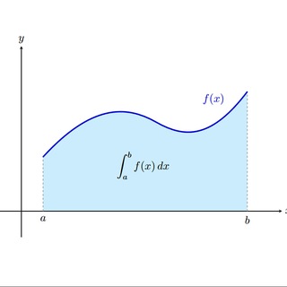Telegram profile photo for S(T)PM to Higher Mathematics