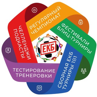 Telegram profile photo for ФУТБОЛЬНЫЙ ЕКАТЕРИНБУРГ