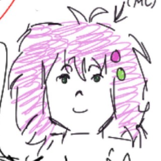 Telegram profile photo for Ноиззи_К