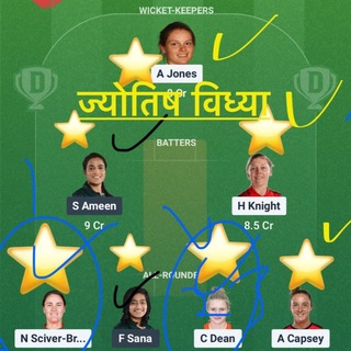 Telegram profile photo for ज्योतिष DreamGuru dilse,dream11