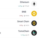 Telegram profile photo for ارز دیجیتال معتبر