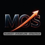 Telegram profile photo for MOS ON TOP💯